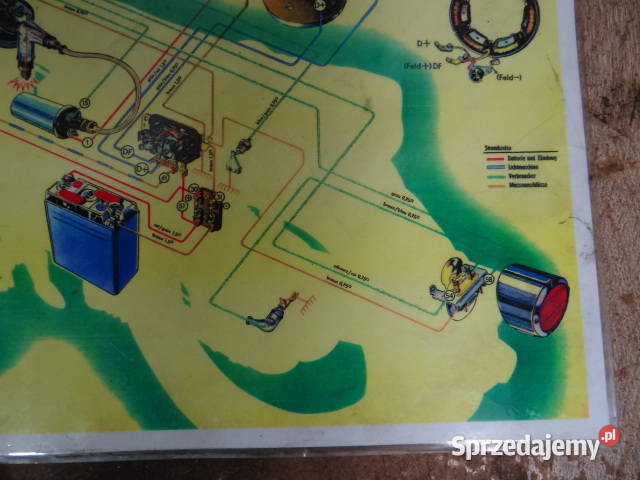 plakat instalacja elektryczna MZ ES org DDR Żary sprzedam