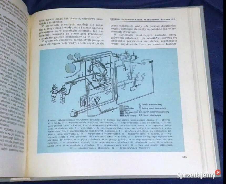 Kosmonautyka Andrzej Marks Chełm