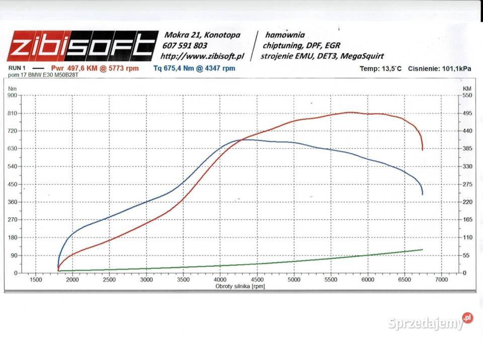 Bmw e30 25 490 zamiana
