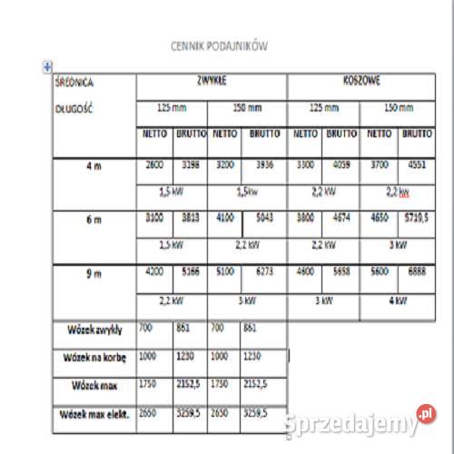 Podajniki ślimakowe żmijki zwykłe i koszowe Radomsko