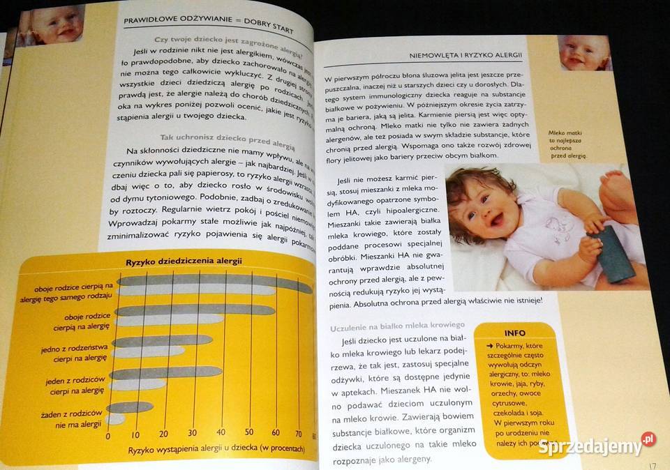 Żywienie niemowląt Karmienie naturalne Żywienie lubelskie Chełm