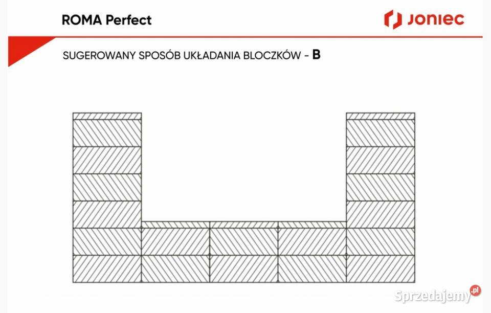 Bloczki ogrodzeniowe JONIEC Roma PERFECT MORION Gorlice