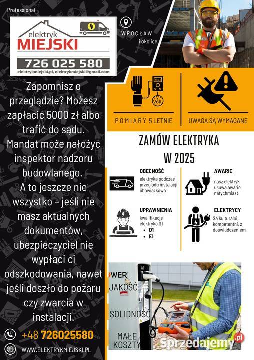 Pomiar Elektryczny Jelenia Góra i Wrocław