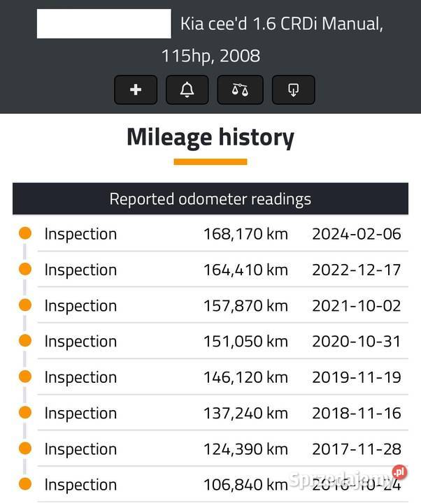 SILNIK D4FB Kia Ceed Ceed Venga 16 CRDI 115 osobowe Silniki kompletne Rudka
