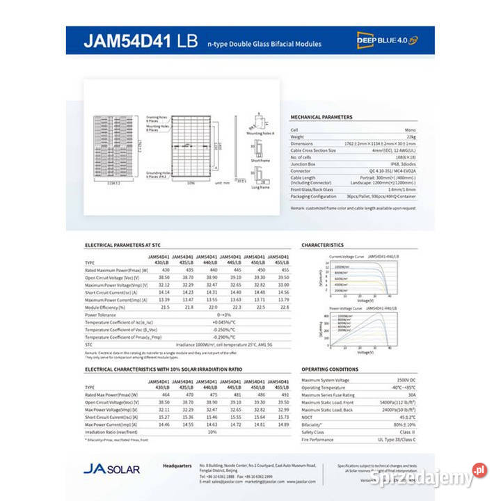 PALETA 36 JA Solar JAM54D41 460W Full Black Panele fotowoltaiczne
