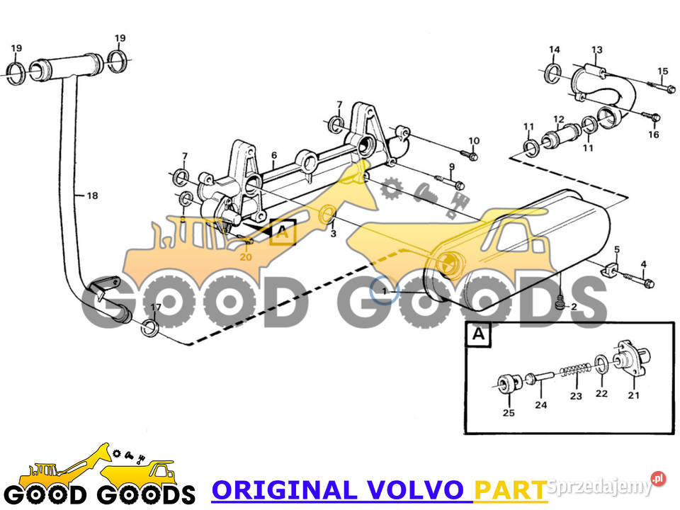 VOLVO CHŁODNICA OLEJU 8149982 863146 1664073 Motoryzacja Władysławów sprzedam
