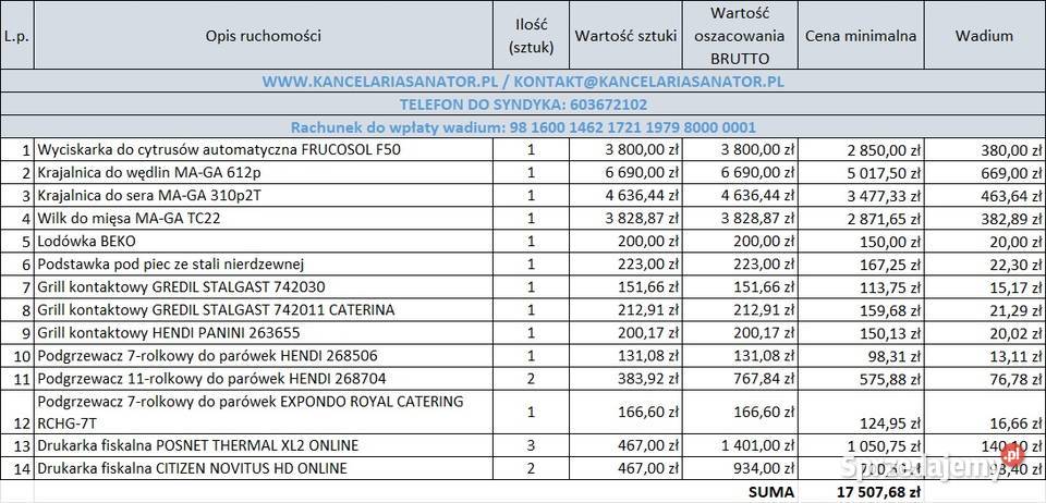 Wyposażenie sklepu spożywczego i fast food Syndyk sprzeda warmińsko-mazurskie Olsztyn