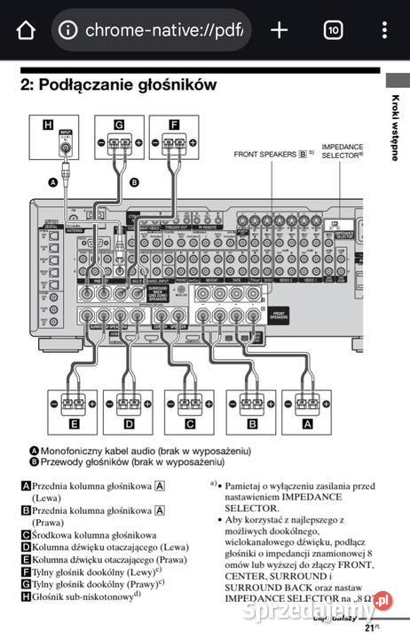 Amplituner Wzmacniacz Sony STRDA 7100ES I