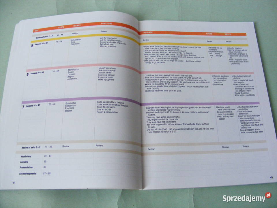 Spectrum 4 A Communicavite Course in English Oborniki Śląskie