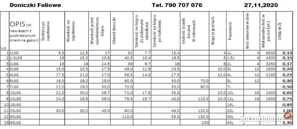 Doniczki foliowe 5L produkcyjne PRODUCENT Siewierz