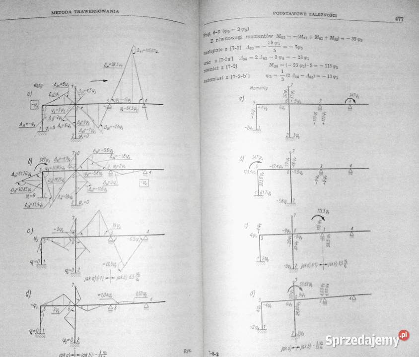 Ramy Obliczenia statyczne Maciej Gierszewski