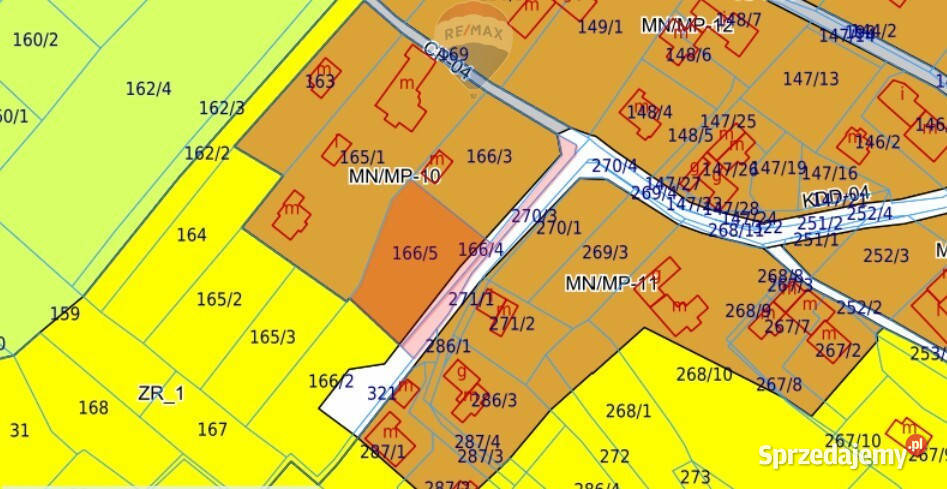 Działka budowlana z drogą Zwijacze Zakopane 33m