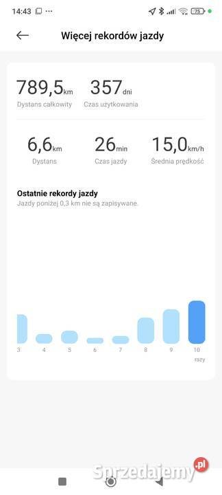 HULAJNOGA XIAOMI electric scooter 4 ultra nowa Czarnocin