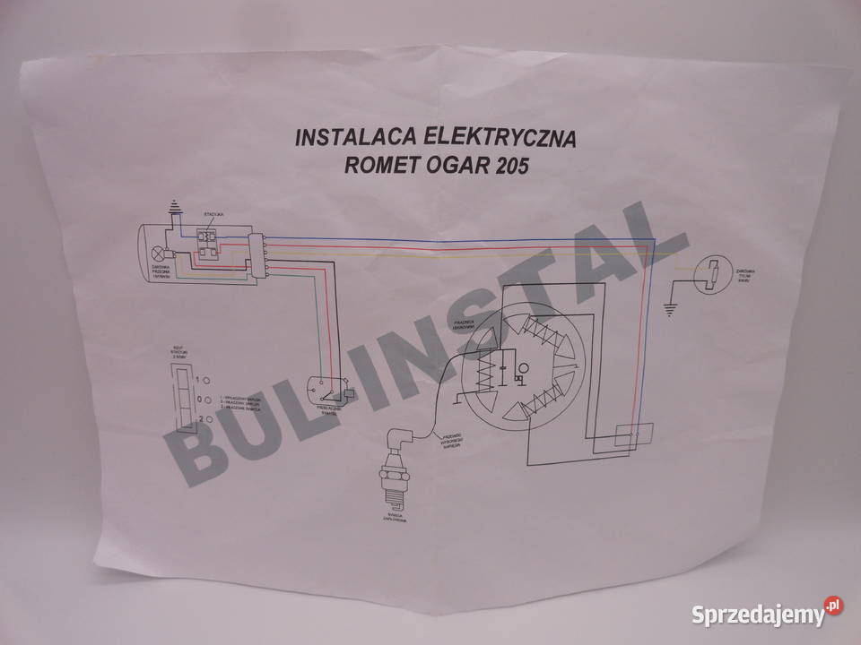 Romet Ogar 205 instalacja elektryczna Płock