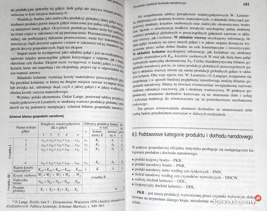 System rynkowy Podstawy mikro i makroekonomii Chełm sprzedam