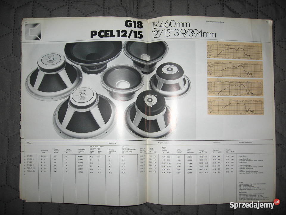 Celestion Power Loudspeakers catalog katalog Sprzęt estradowy, studyjny i DJ-ski Kępice