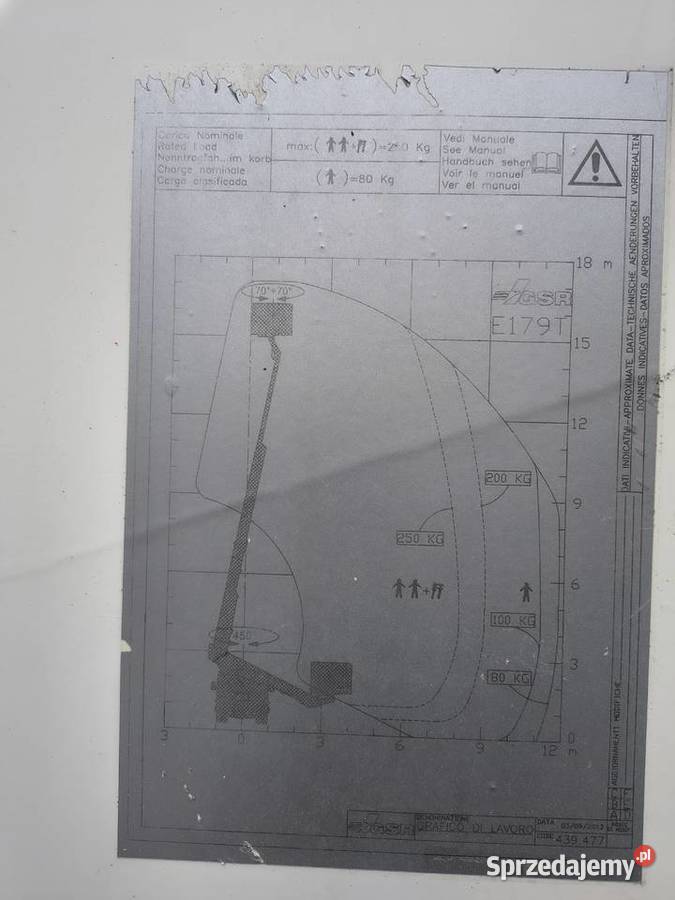 Podnośnik koszowy GSR 179t elektryczne lusterka Katowice sprzedam
