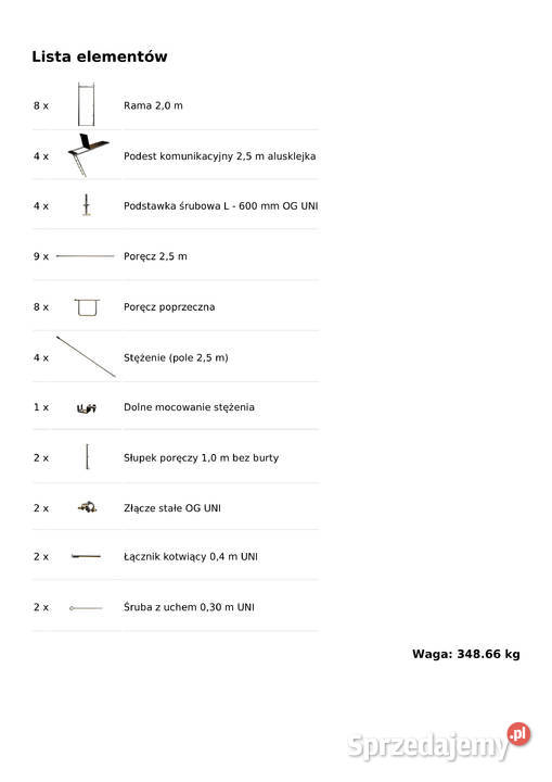 NOWE Rusztowanie elewacyjne 255m2 Rusztowanie opolskie Stare Siołkowice sprzedam