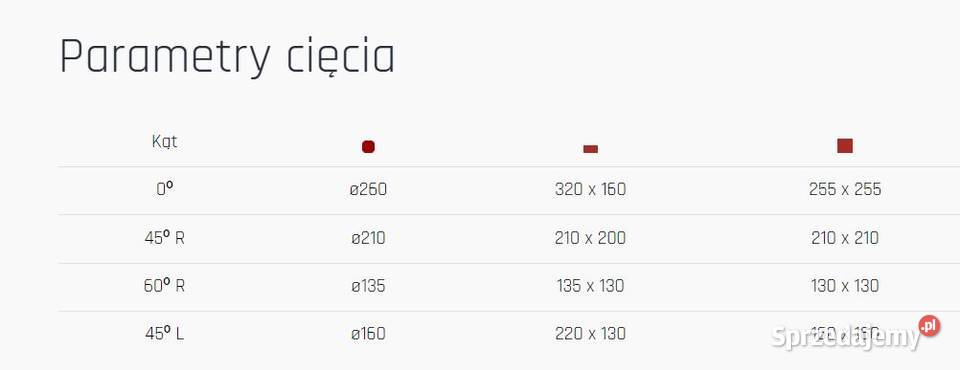 Przecinarka taśmowa CORMAK HBS320 Siedlce sprzedam