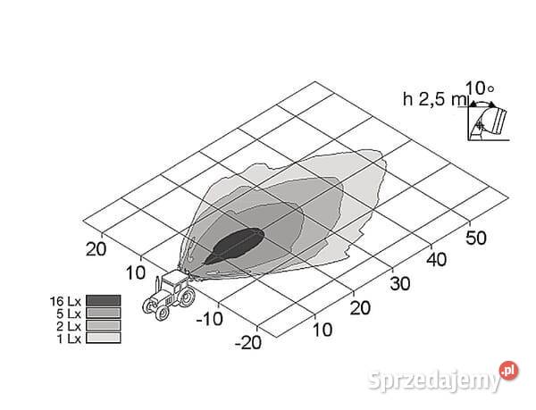Lampa robocza okrągła H3 1GM996134061 Kamionna