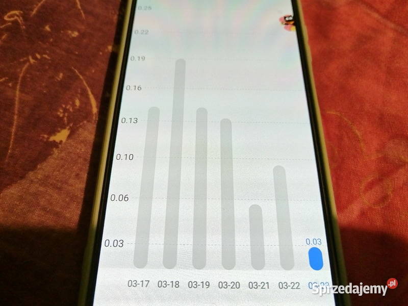 Inteligentne gniazdko Wifi Smart Life Tuya 20A małopolskie Nowy Sącz