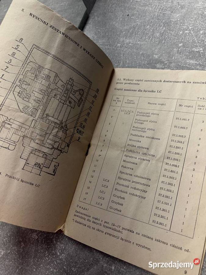 Instrukcja obsługi i dane techniczne łącznik podkarpackie