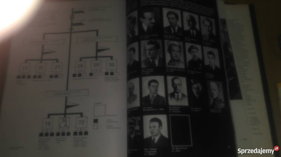 Lata Okupacji Warszawa