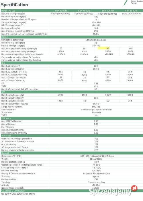 LUXPOWERSNA inwerter offgrid 6kW 6K LV 48V 1faza sprzedam