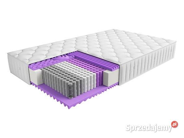 Nowe łóżko Tetrix 160x200 materac H3 multipocket 160cm