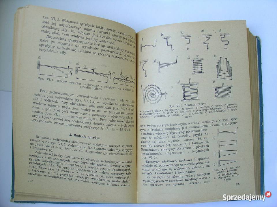 Części Maszyn Wiktor Surowiak 1960 twarda Łódź