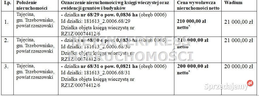 Sprzedaż gruntu 836m2 Trzebownisko 836m2