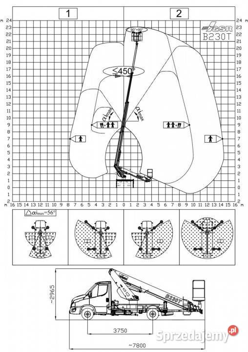 Mercedes Sprinter Podnośnik Koszowy 23m GSR Widełki