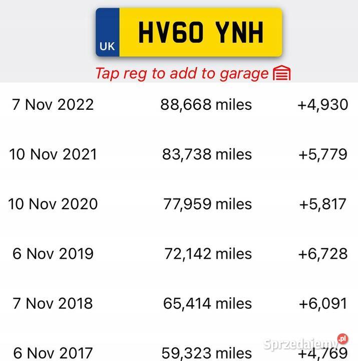 SILNIK 8FP 8F01 Citroen DS3 C3 II C4 II Picasso osobowe Rudka