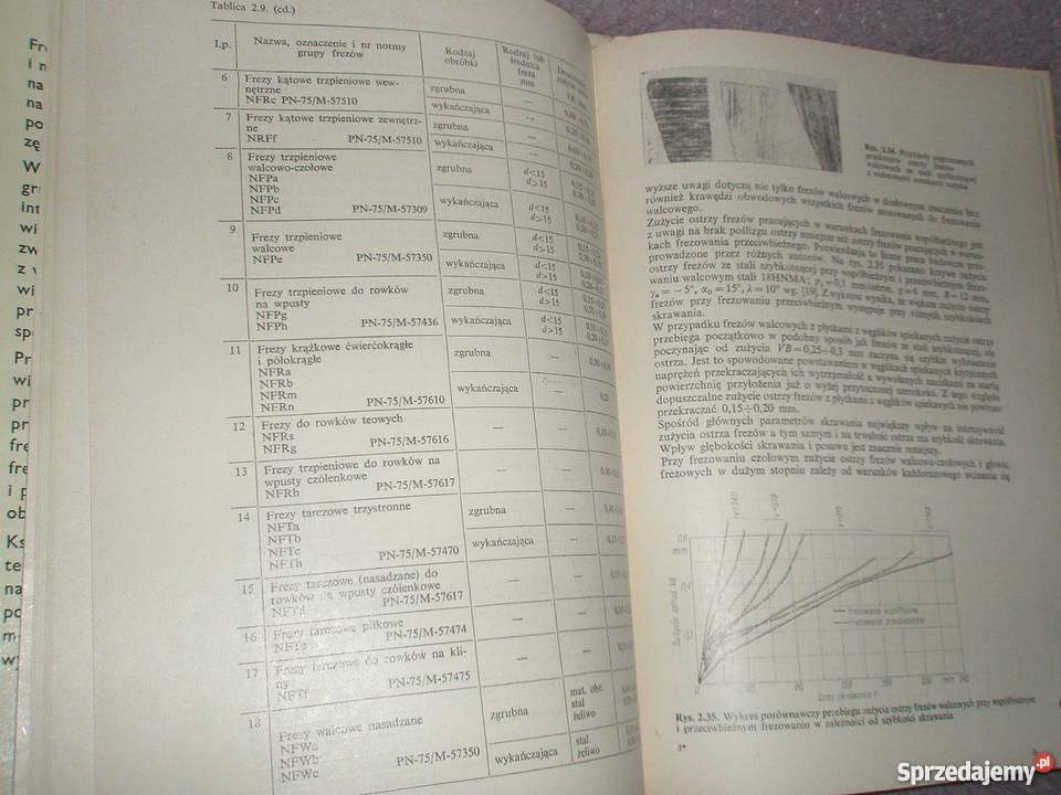 Frezy E Górski technika, nauki techniczne Ostrołęka sprzedam