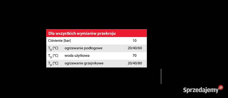 Rura wielowarstwowa TWEETOP PERT 12x16