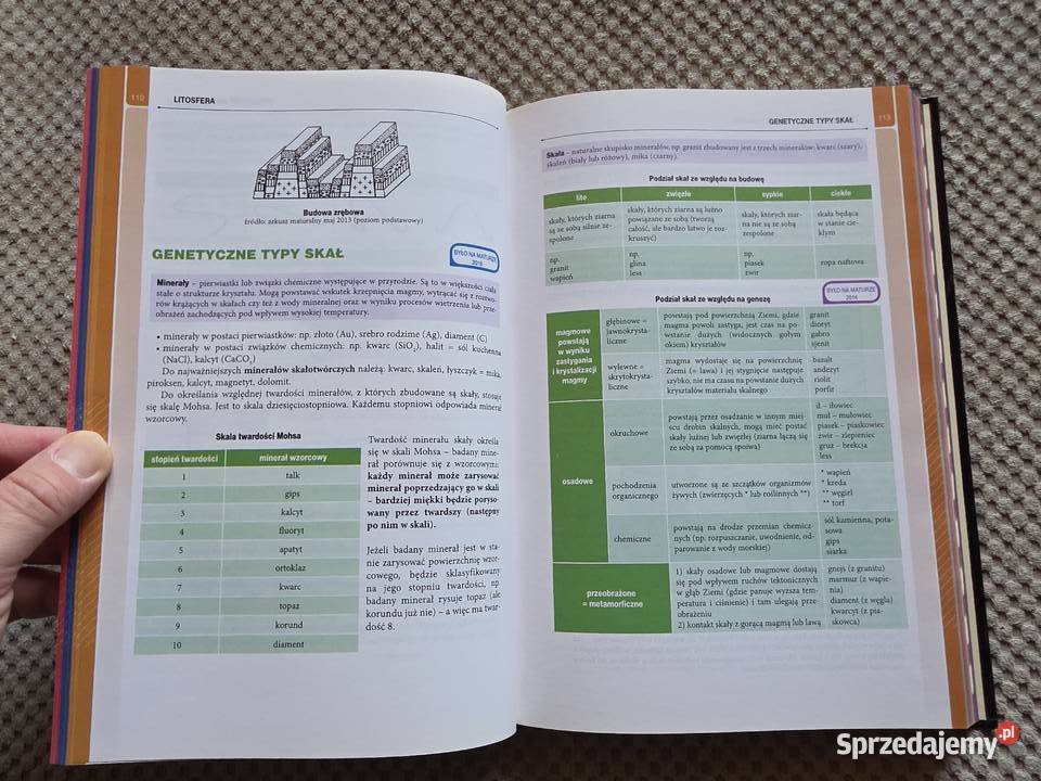 MATURA geografia vademecum małopolskie Kraków sprzedam