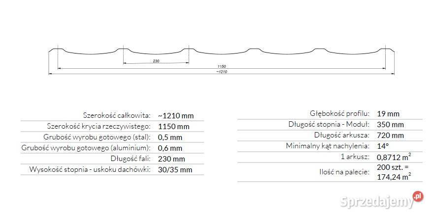 Blachodachówka 2 modułowa TALIA 30 IceCrystal Hajnówka
