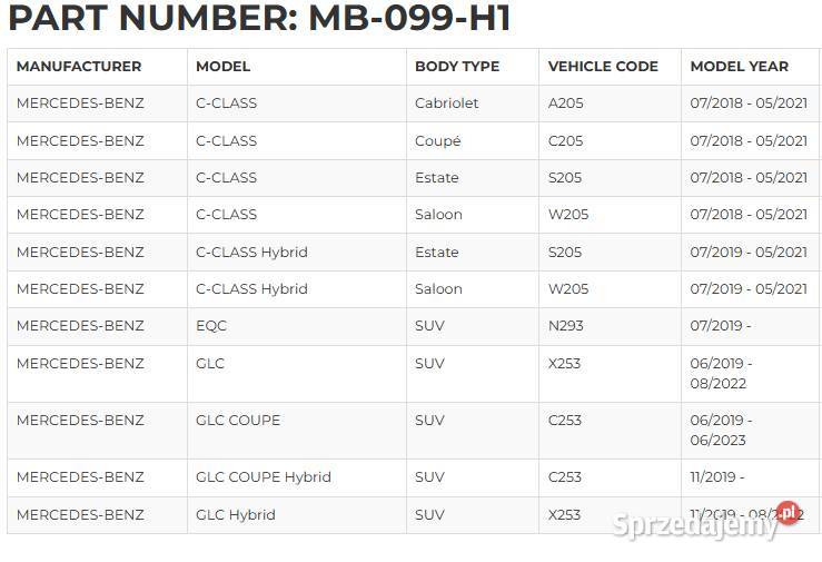Moduł haka holowniczego SP359ZZU 5F008 CANbus Zalasowa