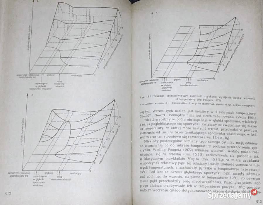 Fizjologia roślin sadowniczych Red Leszek Chełm
