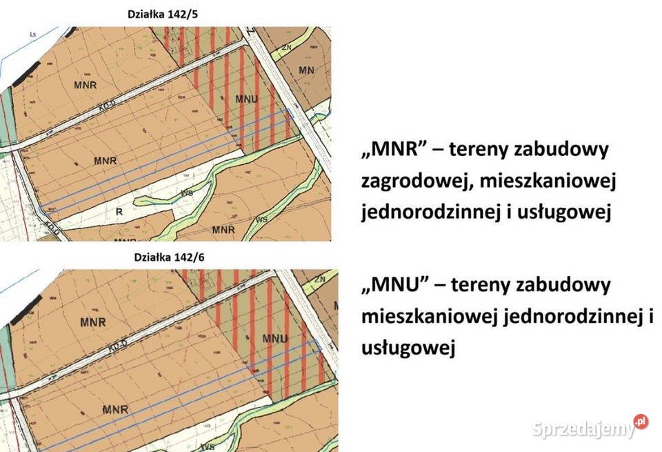 Działki budowlane MPZP możliwość wydzielenia małopolskie Hańczowa