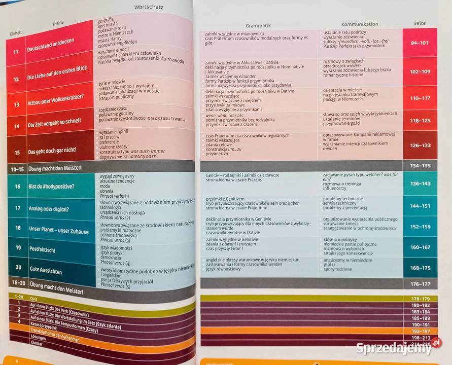 Niemiecki znających angielski Deutsch through Warszawa