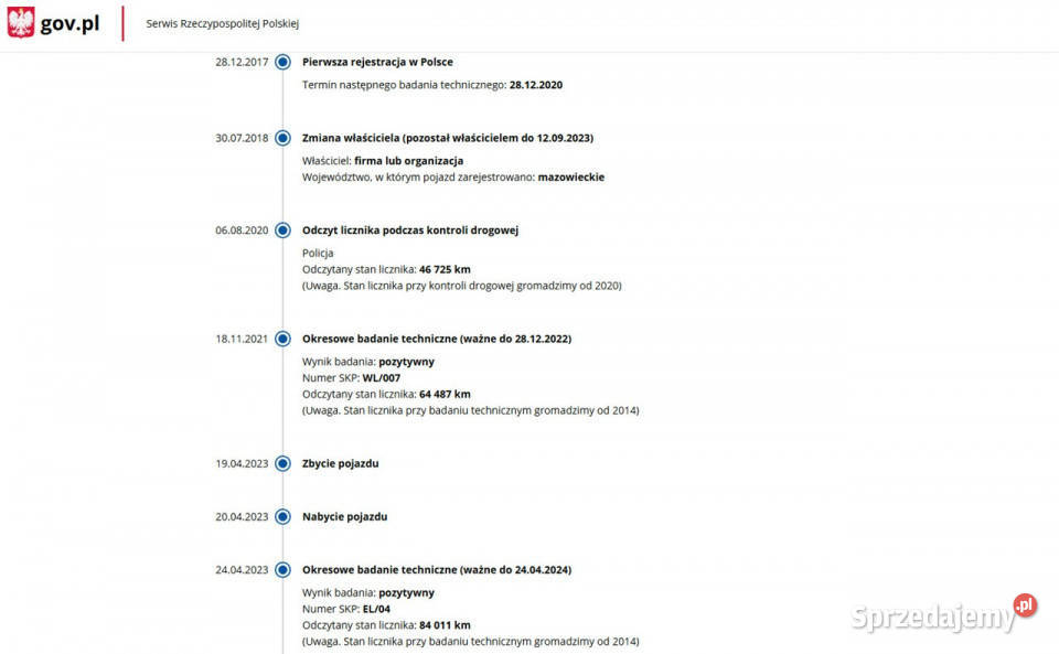 Ford Kuga 20 Diesel Moc 150 Automat 4X4 Salon ogranicznik prędkości Ford warmińsko-mazurskie Elbląg