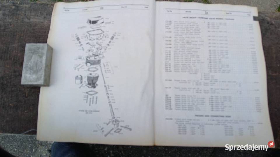 Harley Dawidson Podrecznik czesci Pozostałe dolnośląskie Gryfów Śląski
