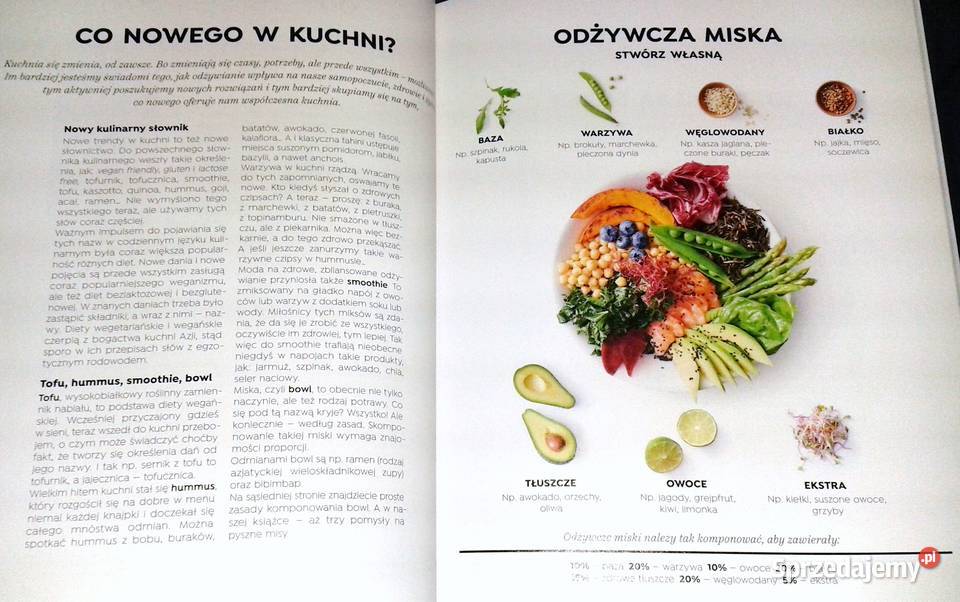 Jeść zdrowiej Warzywa i owoce Karol Okrasa Lidl Chełm