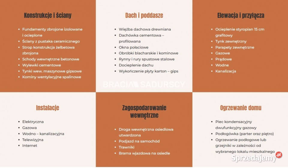 Mieszkanie Kokotów 6578m2 4pokojowe 65.78m2