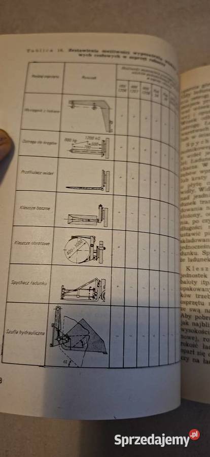 Pierwsze wydanie Organizacja Bezpiecznej Pracy w Łęczyca
