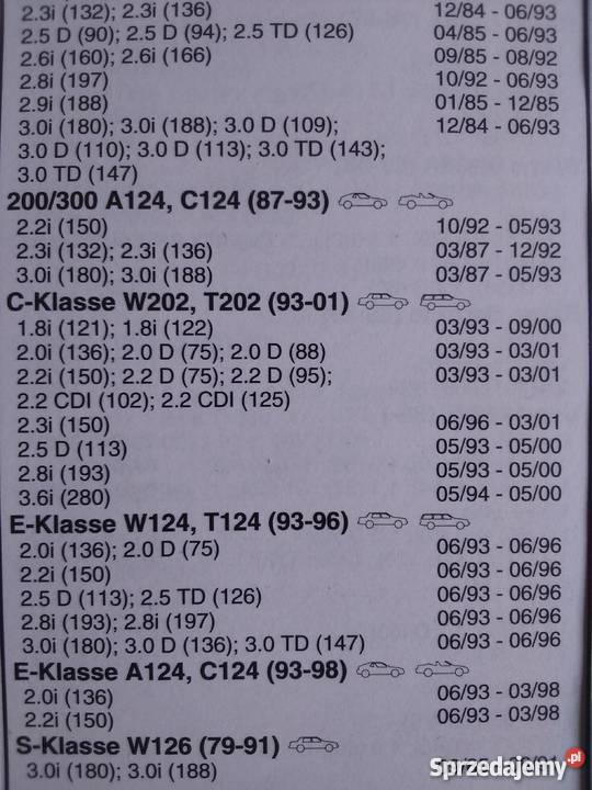 Klocki hamulcowe MERCEDES tył mazowieckie Ciechanów