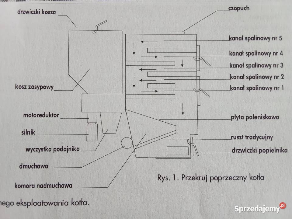 Kocioł CO I CWU bezklasowy Chrzanów