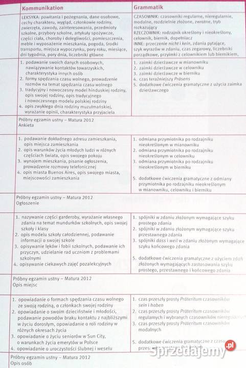 Welttour Deutsch 2 Język niemiecki S Mróz U Kultura i Rozrywka