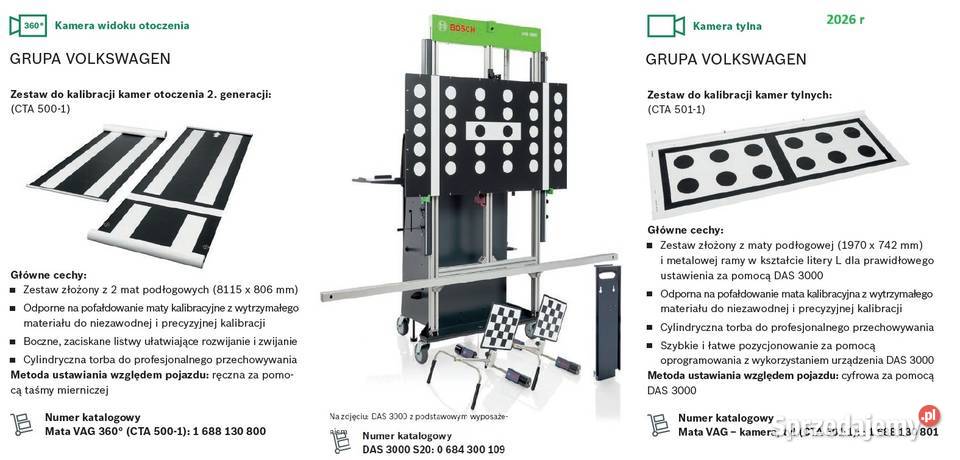 KTS Bosch DCU220 DCU100 DCU130DCU120 Bielsko-Biała